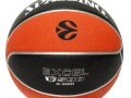 Baln Euroliga Spalding Excel TF500 Composite (Talla 7)